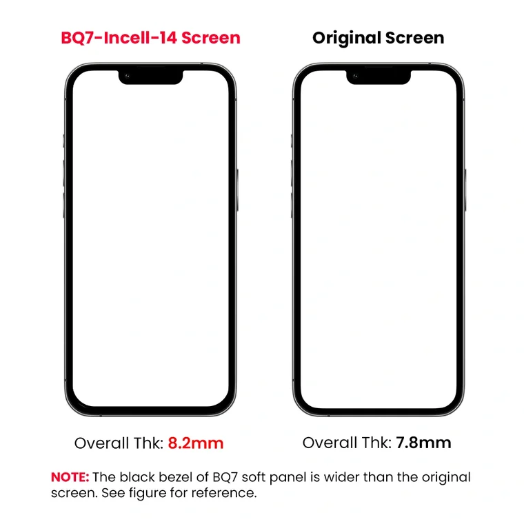 iPhone 14 Screen — Incell LCD